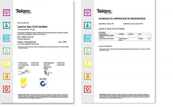 certs hsms both